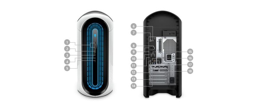 Alienware Aurora Slots, Ports