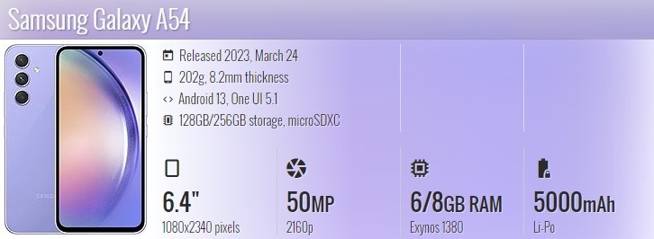 Samsung Galaxy A54 specs