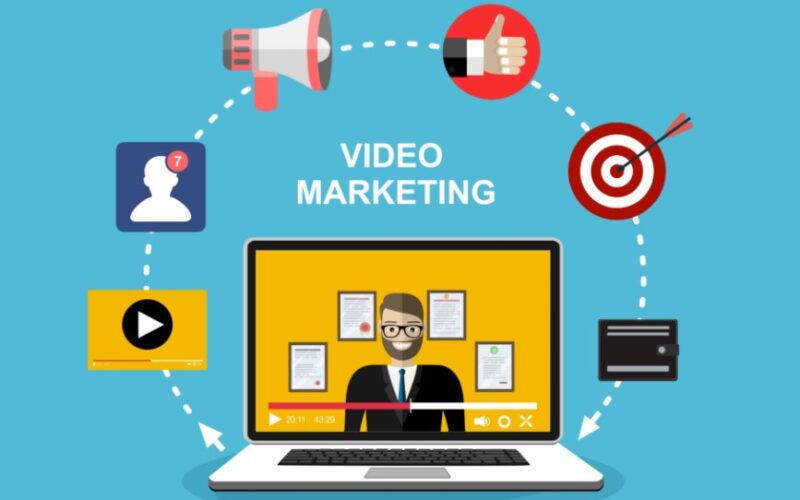 Video Marketing