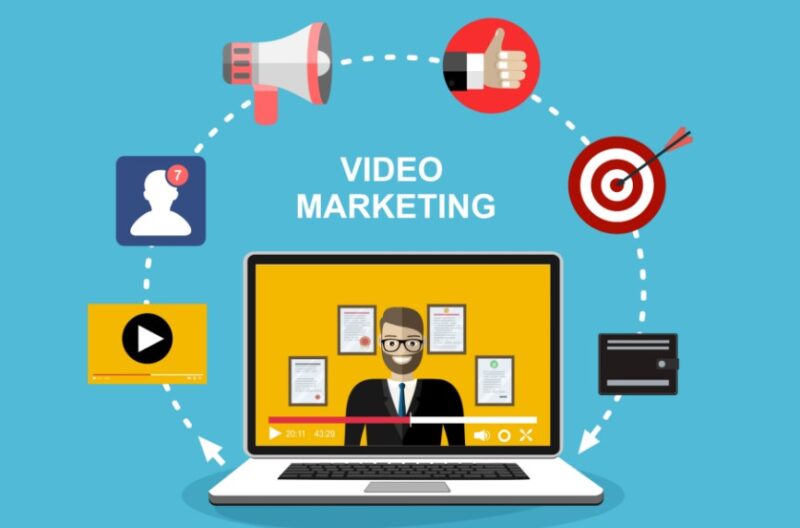 Video Marketing